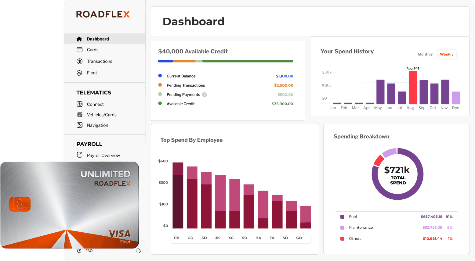 RoadFlex fleetcard