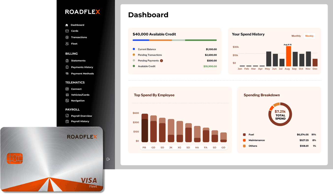 RoadFlex dashboard
